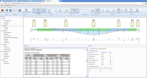 EC2 Ligger controle doorbuiging online