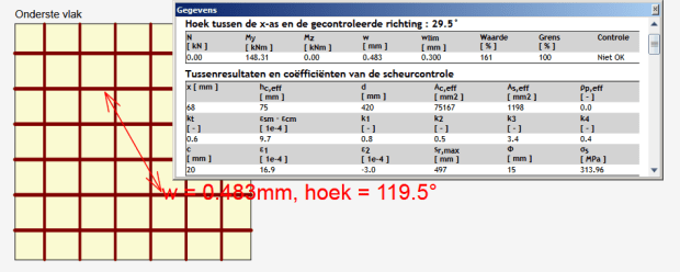 EC2 Plaatwapening en scheurcontrole RCS13 EC2 Plaat